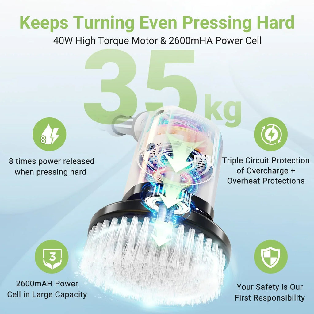 Electric Spin Scrubber – Cordless Power Cleaning Brush with 8 Replaceable Heads & Long Handle for Bathroom, Tile & Floors