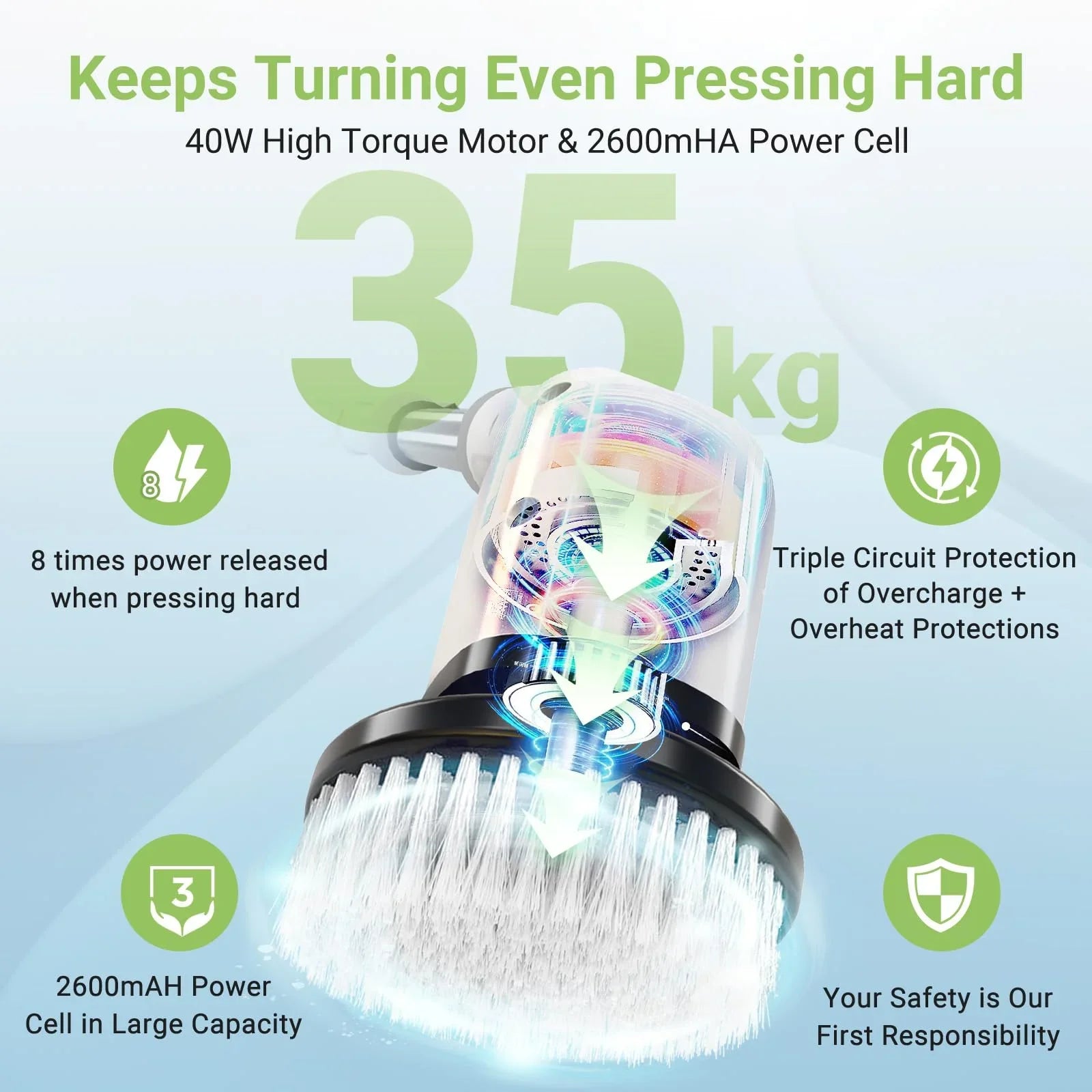 Electric Spin Scrubber – Cordless Power Cleaning Brush with 8 Replaceable Heads & Long Handle for Bathroom, Tile & Floors