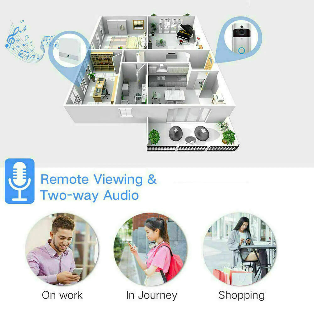Smart WiFi Video Doorbell – Wireless Security Camera with Two-Way Intercom & Phone Alerts